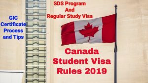 Canada Students Visa documents required